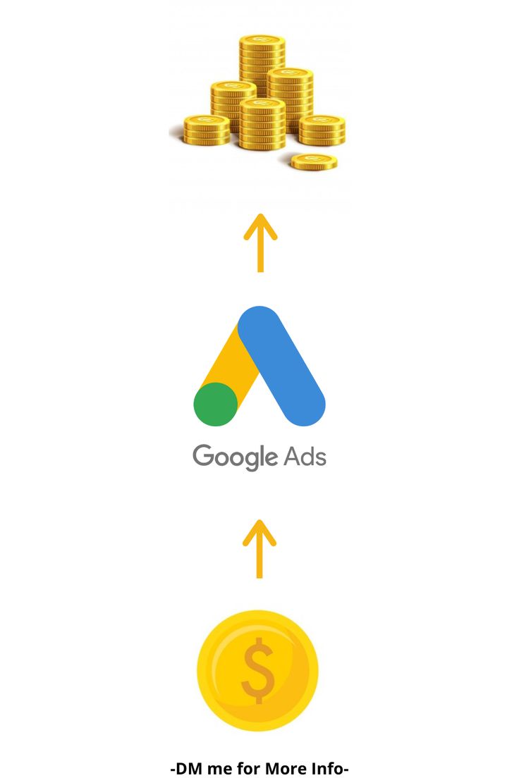 Money makes Money - DM me for More info (Google Ads)